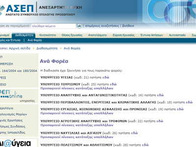 Νέοι προσωρινοί πίνακες υπαλλήλων προς διαθεσιμότητα