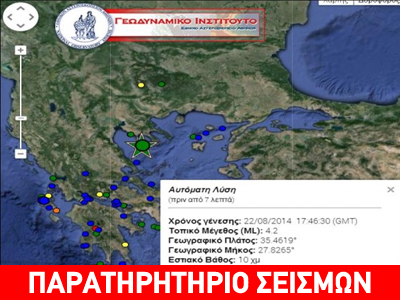 Σεισμός 4,0R στην Κάρπαθο