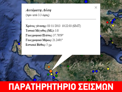 Ηλεία: Σεισμός 3,8R στην Κουρούτα