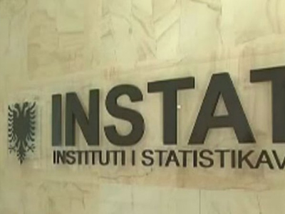 Αλβανία: Ιταλία και Ελλάδα οι μεγαλύτεροι εμπορικοί εταίροι της χώρας