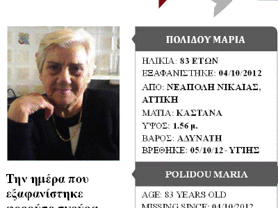 Βρέθηκε η 83χρονη Μαρία Πολίδου