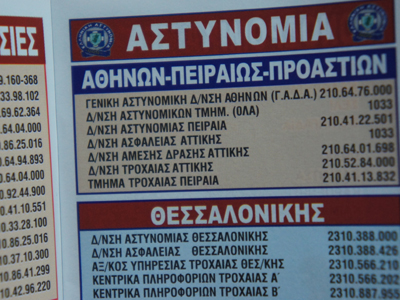 Χτύπησαν τον υπάλληλο, για να πάρουν τα χρήματα