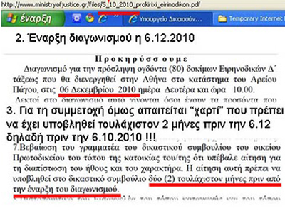 Προκήρυξη του Υπ. Δικαιοσύνης μόνο «για τα δικά μας παιδιά»