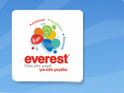 Ληστεία στα Everest στο Χαλάνδρι