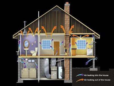 Διαμαρτύρονται για τους ενεργειακούς επιθεωρητές