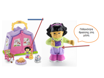 Ανακαλείται η Sonya Lee