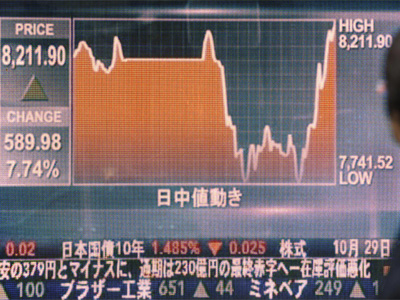 Ιαπωνία: ανοδικά 1,40% έκλεισε το Χρηματιστήριο
