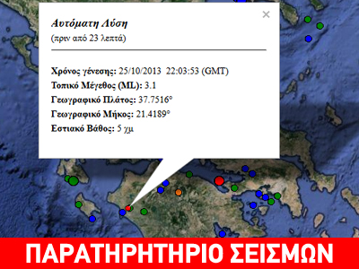 Ηλεία: Ασθενής σεισμική δόνηση στην Αμαλιάδα