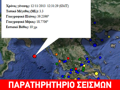 Σεισμός 3,3R στα Δωδεκάνησα