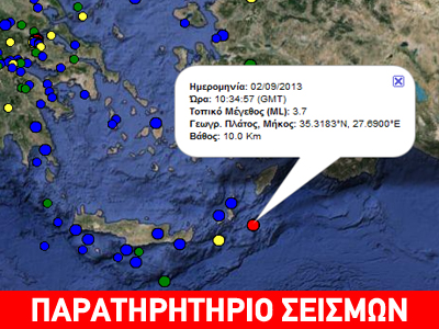 Σεισμός 3,7R στην Κάρπαθο