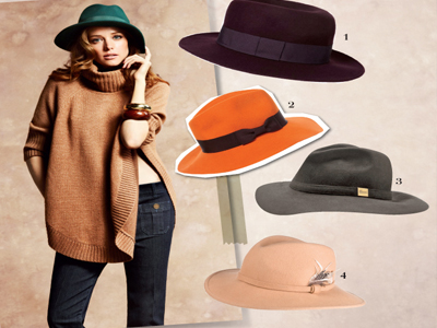 Το καπελάκι μου… στραβά!