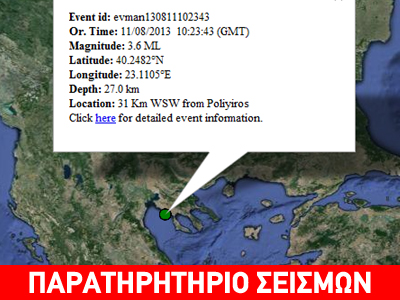 Σεισμός 3,6R στη Χαλκιδική