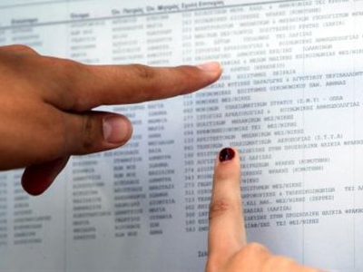 Ανακοινώθηκαν τα ονόματα των Ελλήνων του εξωτερικού που εισάγονται στα Πανεπιστήμια