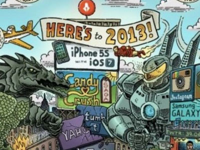 Ολόκληρο το 2013 σε μία εικόνα