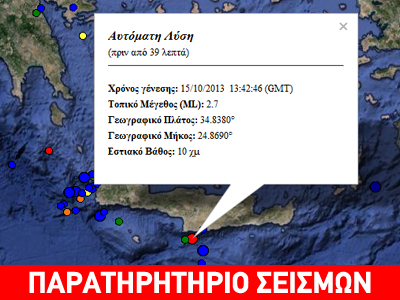 Σεισμός 2,7R στην Κρήτη