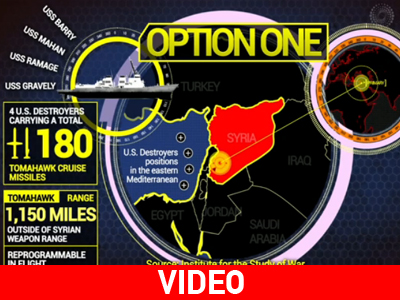 Τα δύο επιθετικά σενάρια των ΗΠΑ σε ένα βίντεο