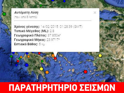 Ασθενής σεισμός 2,8R στην Αττική