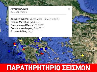 Σεισμός 3,3R βορειοδυτικά της Χαλκίδας