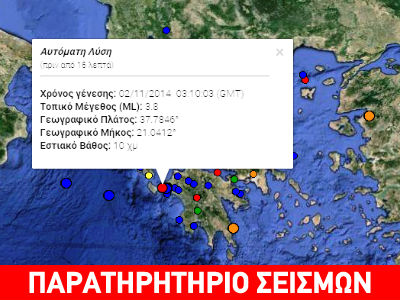 Ασθενής σεισμός 3,7R μεταξύ Ζακύνθου και Ηλείας