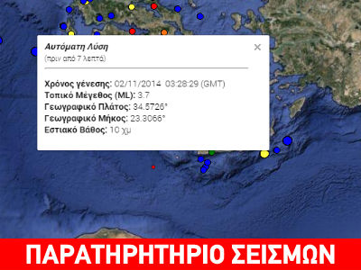 Ασθενής σεισμός 3,6R νότια της Κρήτης