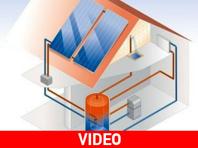 Συγκριτικό τεστ συστημάτων θέρμανσης