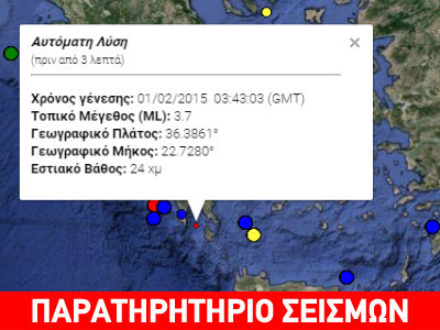 Σεισμός 3,7R νότια της Πελοποννήσου
