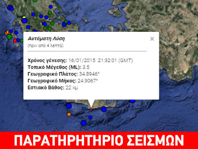 Σεισμός 3,4R νότια της Κρήτης