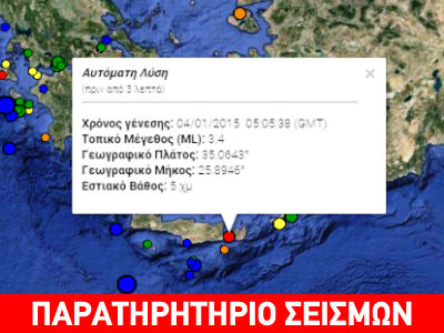 Σεισμός 3,5R ανατολικά του Αγίου Νικολάου