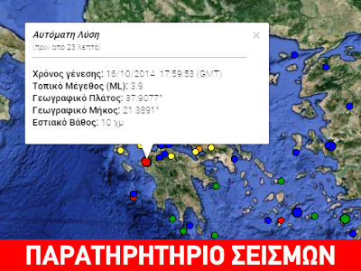 Τώρα: Σεισμός 3,9 R βόρεια του Πύργου