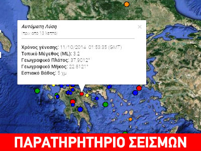 Ασθενής σεισμός 3,2R στη Νεμέα