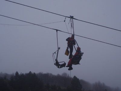 Έμειναν κρεμασμένοι στους αναβατήρες λόγω… άσκησης