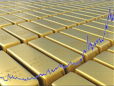 Κέρδη για τρίτη ημέρα κατέγραψε ο χρυσός