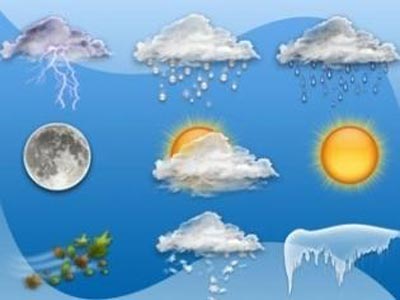 Ο καιρός σήμερα