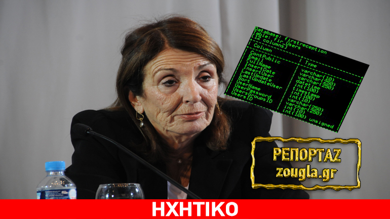 Κυβερνοεπίθεση στο Υπ. Εσωτερικών – Τι απαντά η υπουργός Μετανάστευσης στο zougla.gr
