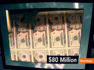 Οι 20 πλουσιότεροι άνθρωποι του κόσμου για το 2013 Οι 20 πλουσιότεροι άνθρωποι του κόσμου για το 2013