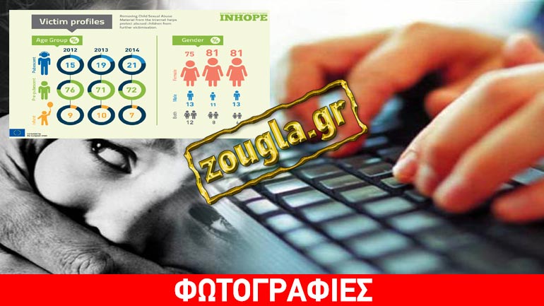 Έρευνα: Σαρώνει στο Διαδίκτυο η παιδική πορνογραφία