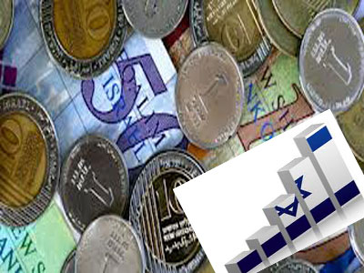 Ισραήλ: Αμετάβλητο στο 1,75% το βασικό επιτόκιο