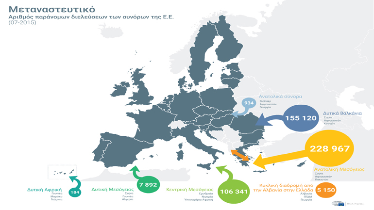 Το Ευρωπαϊκό Κοινοβούλιο  συζητά τις προτάσεις της Κομισιόν για το μεταναστευτικό