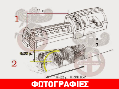 Από τον τάφο της Πύδνας στον τάφο της Αμφίπολης