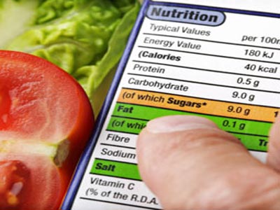 Νέο νομοθετικό πλαίσιο για τα πρόσθετα τροφίμων