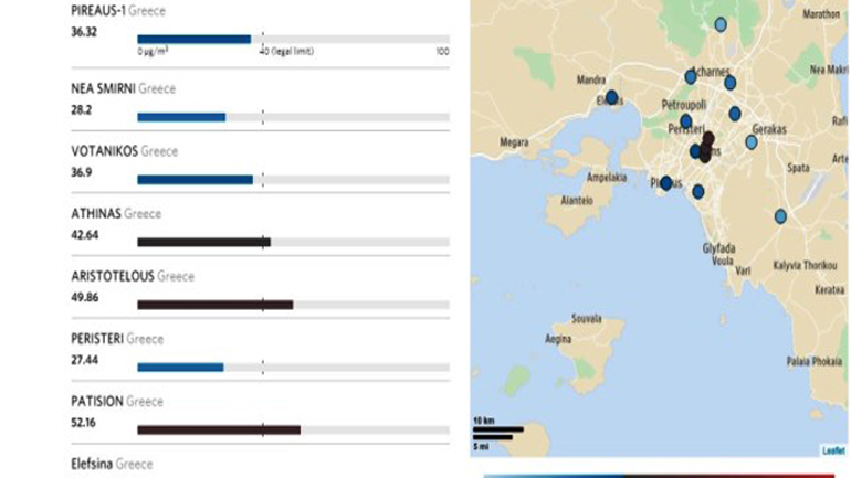 Δείτε τη ρύπανση από τα πετρελαιοκίνητα αυτοκίνητα στη γειτονιά σας