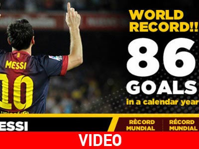 Τα 86 γκολ του Μέσι!