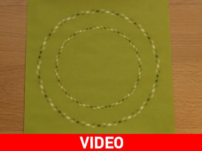 Και όμως είναι ομόκεντροι… Και όμως είναι ομόκεντροι…