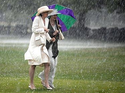 Ποια είναι η πιο βροχερή μέρα της εβδομάδας;