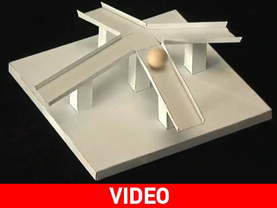 «Μαγνητική» ψευδαίσθηση