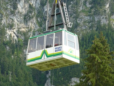 Κάνει «μουουου» και παίρνει το τελεφερίκ. Τι είναι;