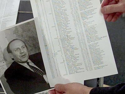 Πόσο κοστίζει η «Λίστα του Σίντλερ»;