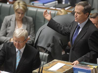 Νέος αρχηγός των Εργατικών ο Μπίλ Σόρτεν