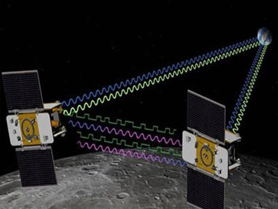 Το διαστημικό σκάφος GRAIL έστειλε τις πρώτες φωτογραφίες από την Σελήνη