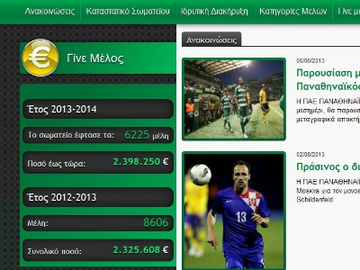 Δώρο 1,5 εκατ. ευρώ από γνωστό – άγνωστο επενδυτή